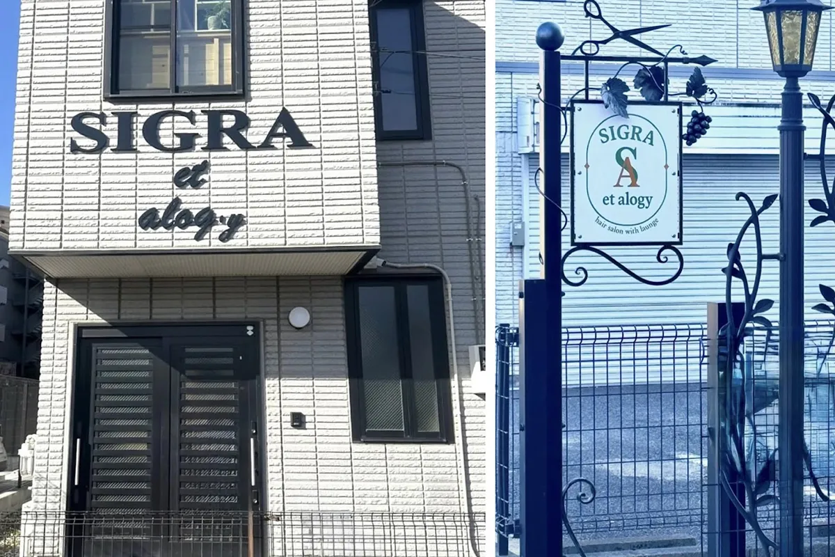 SIGRA et alog.y